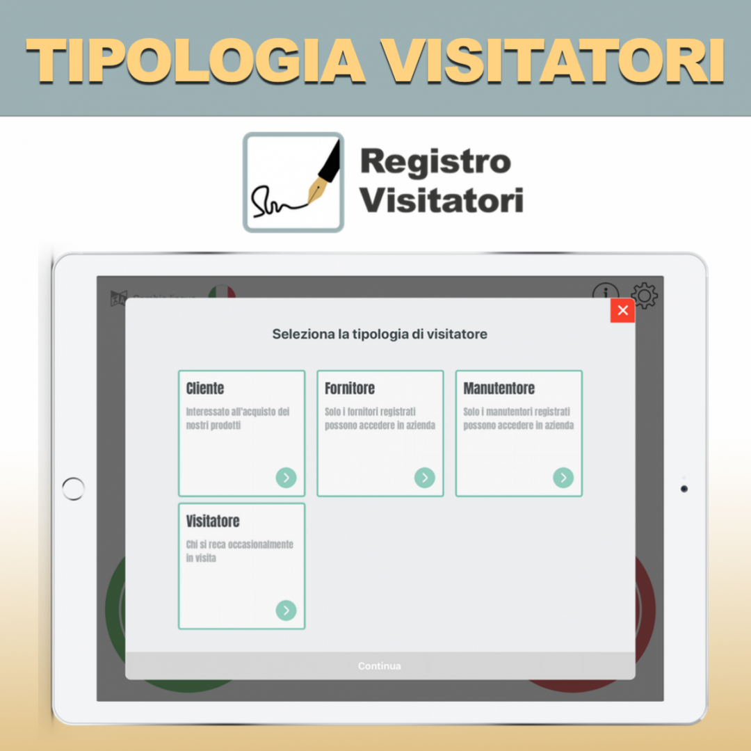 tipologie di visitatori in azienda